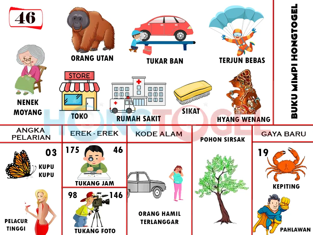 buku mimpi erek erek togel 46